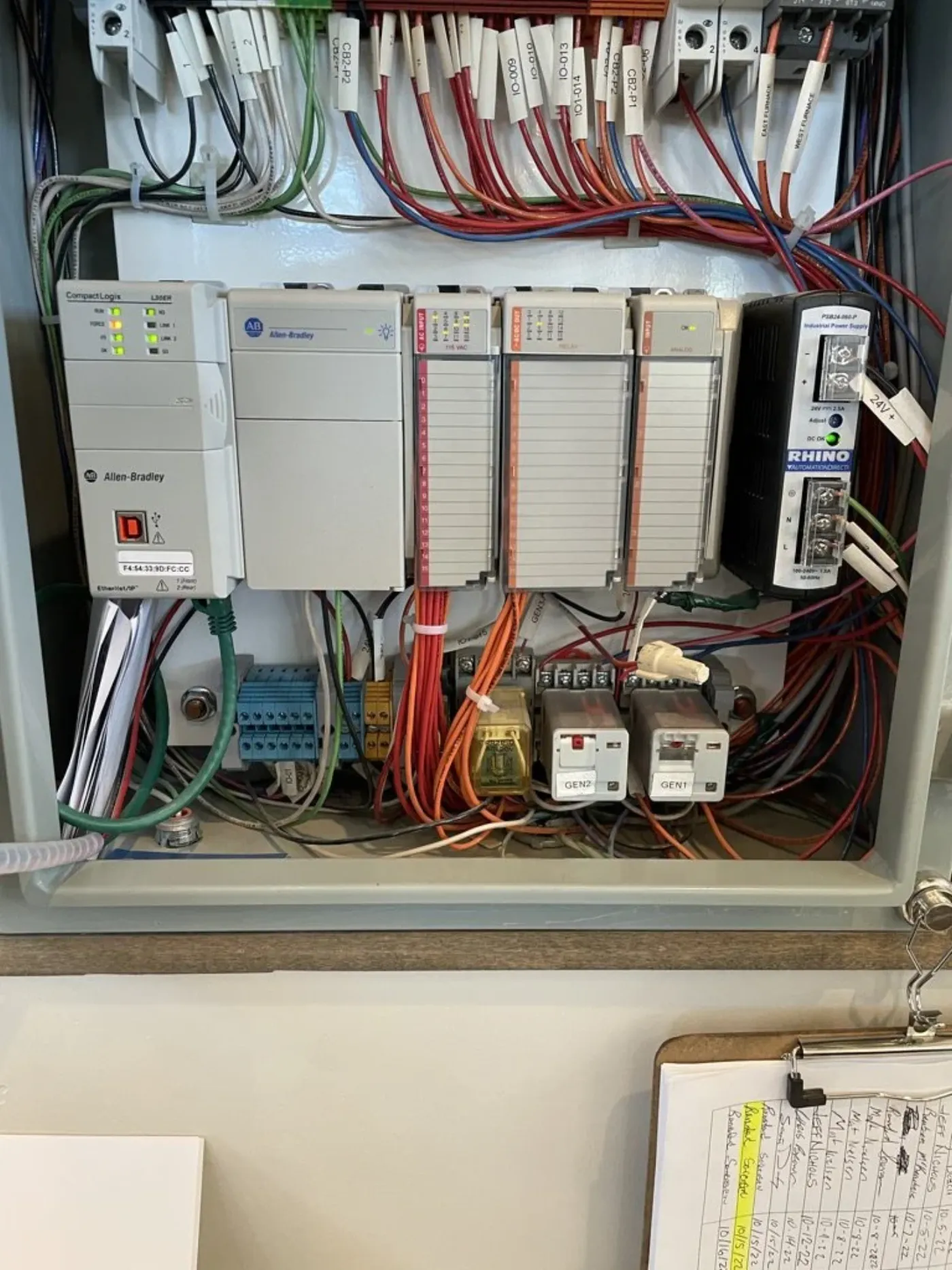 Allen-Bradley PLC control panel wired and mounted in an enclosure